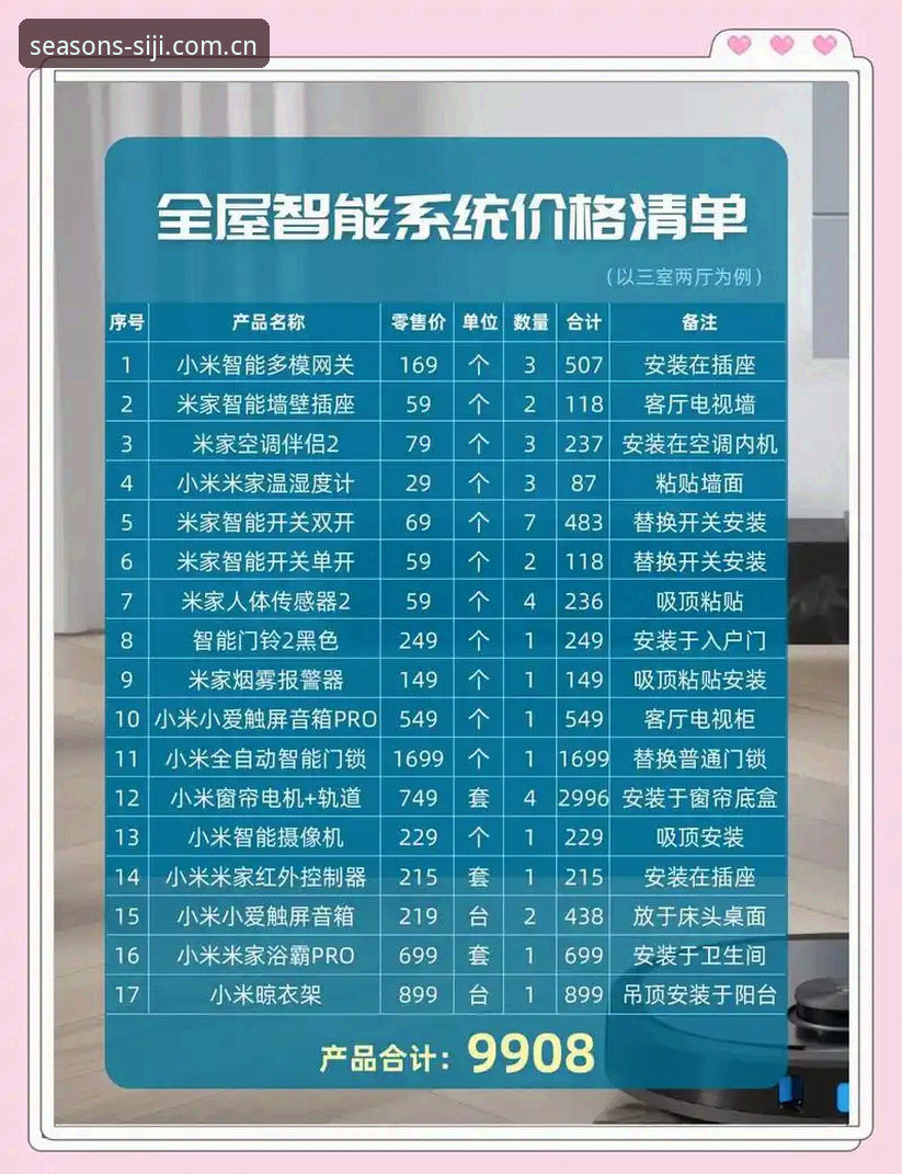 四季家居购物清单教程vs随意购买：系统化家居规划为何更省钱？