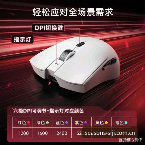 四季家居购物最新动态：A3X9系列技术评测与用户体验深度解析