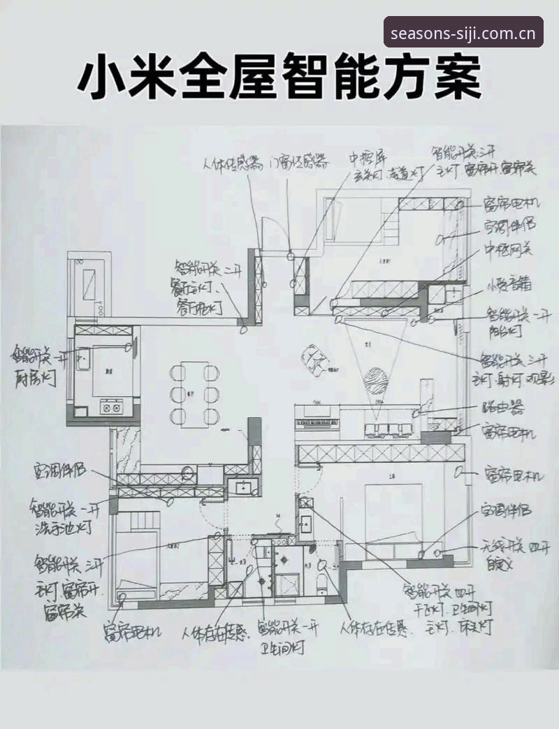 四季家居选择操作教程：从A3X9系列入手，轻松打造质感生活